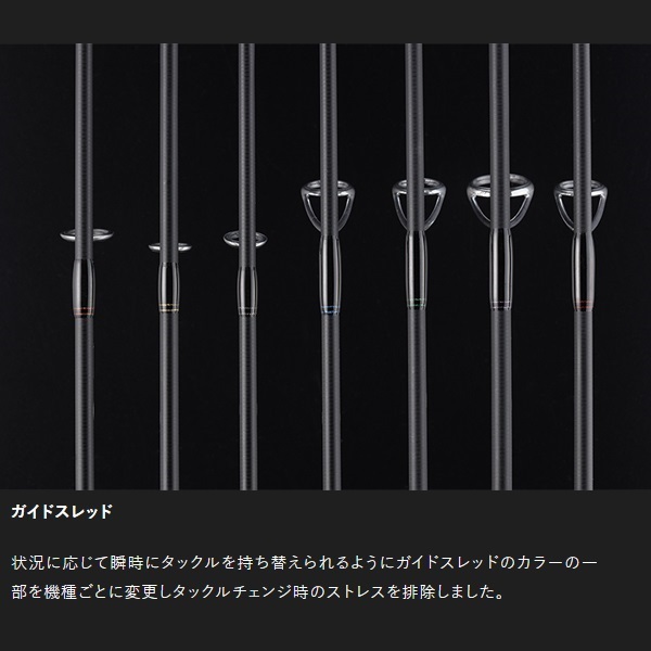 T-コネクションエリア